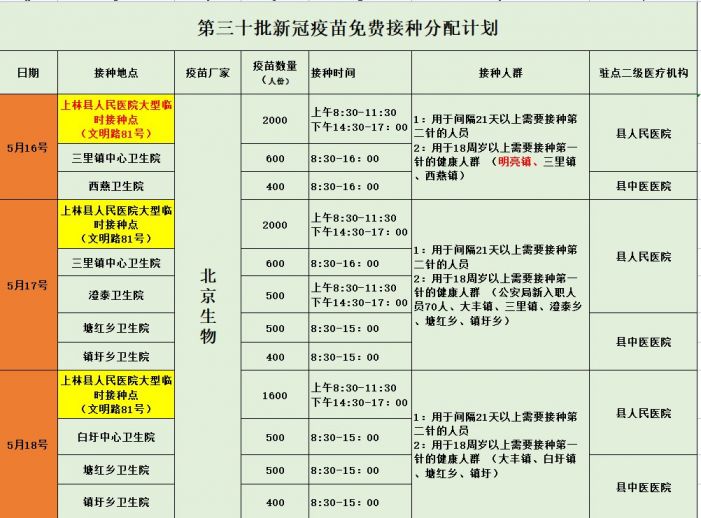  英超历史总积分榜更新出炉