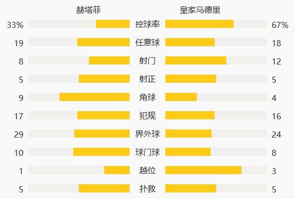  马赛客场战平图卢兹积分榜攀升  